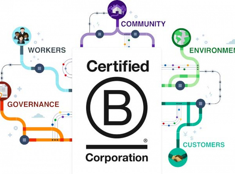 BREAKING DOWN B CORPS: WHAT THEY ARE AND WHY THEY MATTER | BeautyMatter